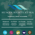 Infographic Cover